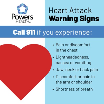 heart attack warning signs
